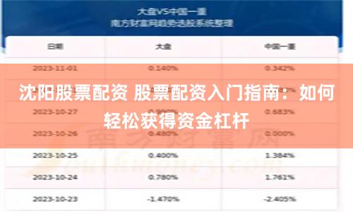 沈阳股票配资 股票配资入门指南：如何轻松获得资金杠杆
