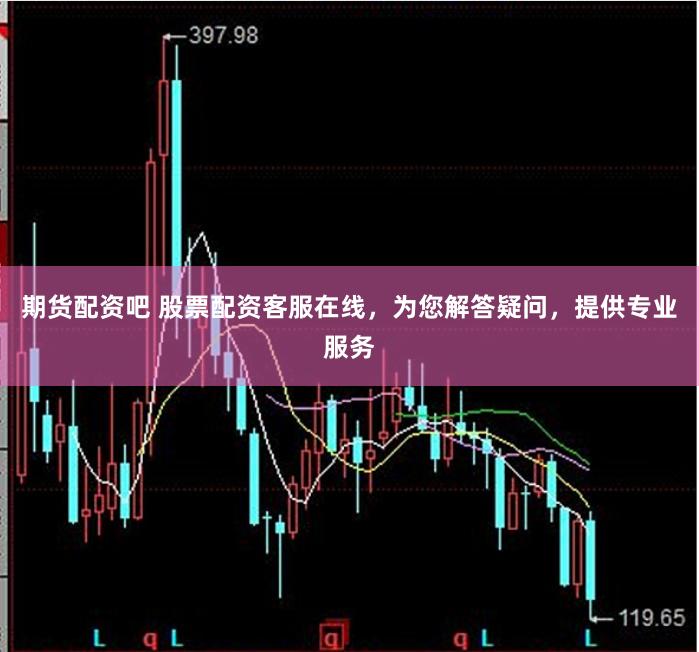 期货配资吧 股票配资客服在线，为您解答疑问，提供专业服务