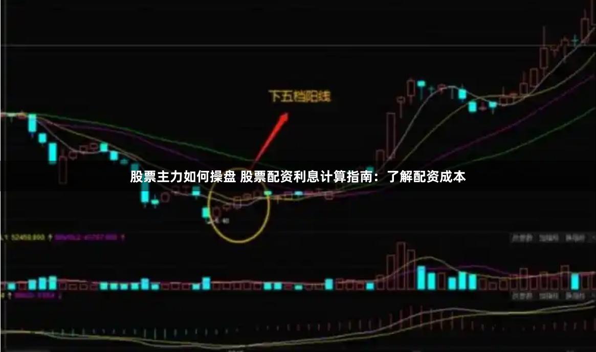 股票主力如何操盘 股票配资利息计算指南：了解配资成本