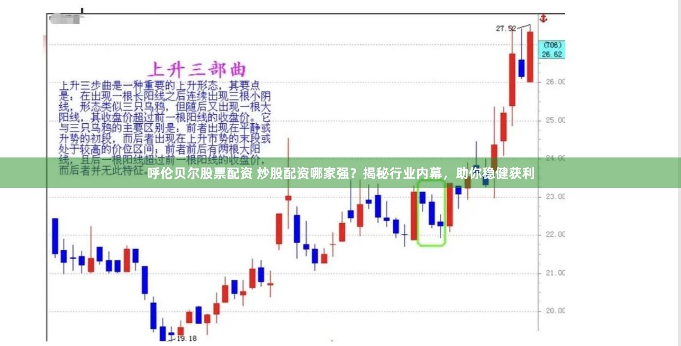 呼伦贝尔股票配资 炒股配资哪家强？揭秘行业内幕，助你稳健获利