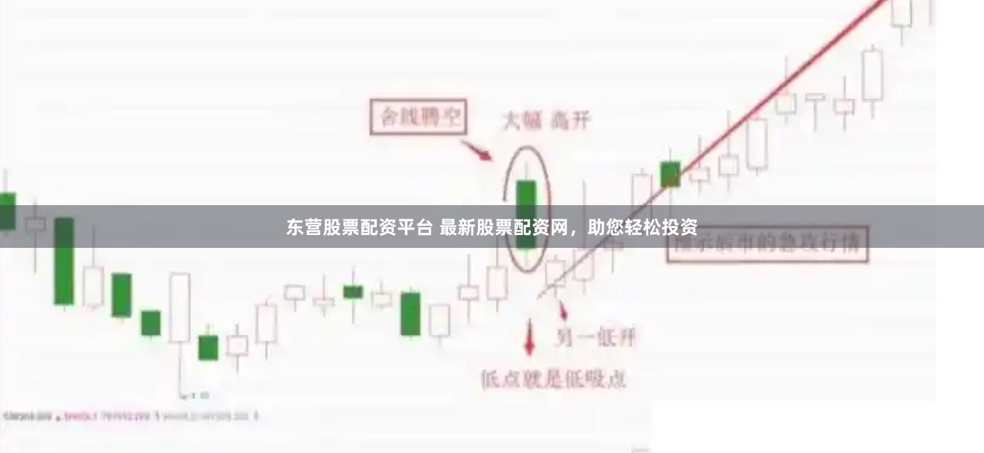 东营股票配资平台 最新股票配资网，助您轻松投资