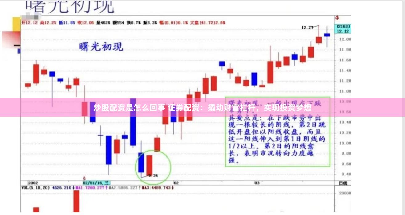 炒股配资是怎么回事 证券配资：撬动财富杠杆，实现投资梦想