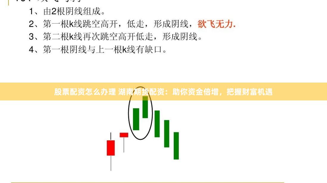 股票配资怎么办理 湖南期货配资：助你资金倍增，把握财富机遇