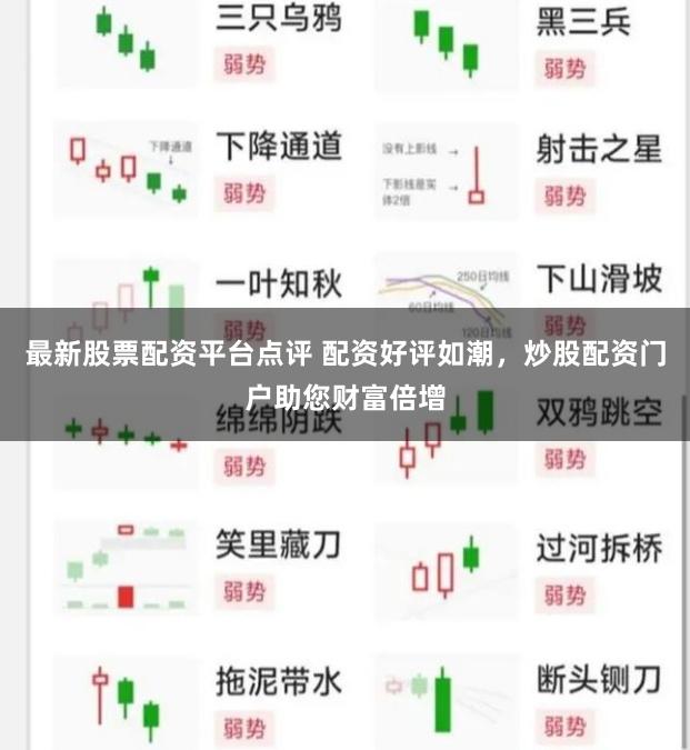 最新股票配资平台点评 配资好评如潮，炒股配资门户助您财富倍增