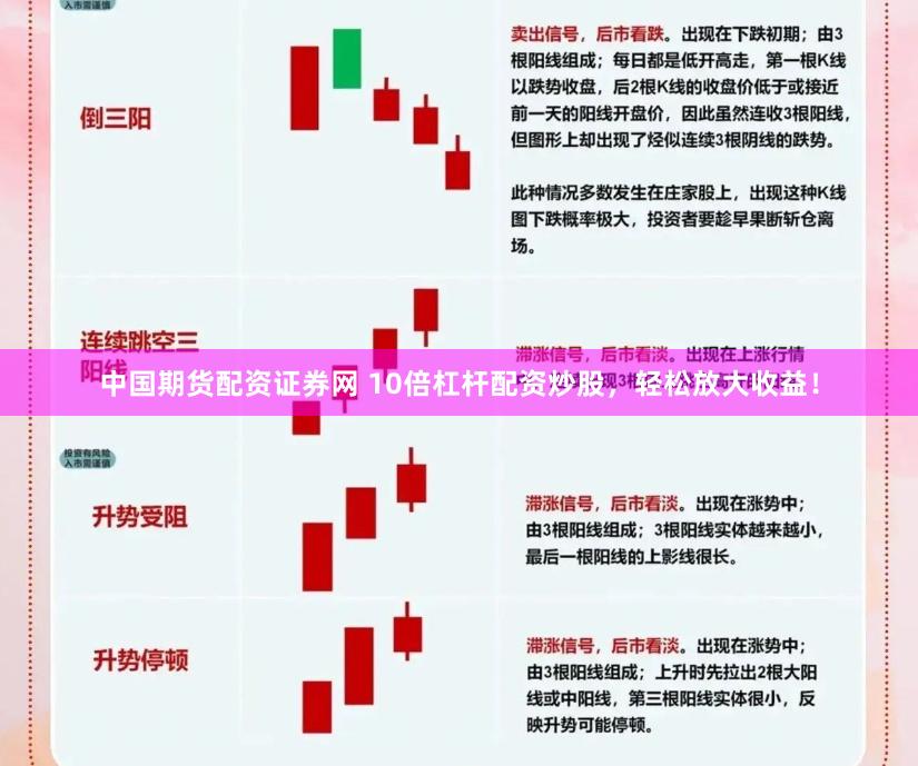 中国期货配资证券网 10倍杠杆配资炒股，轻松放大收益！
