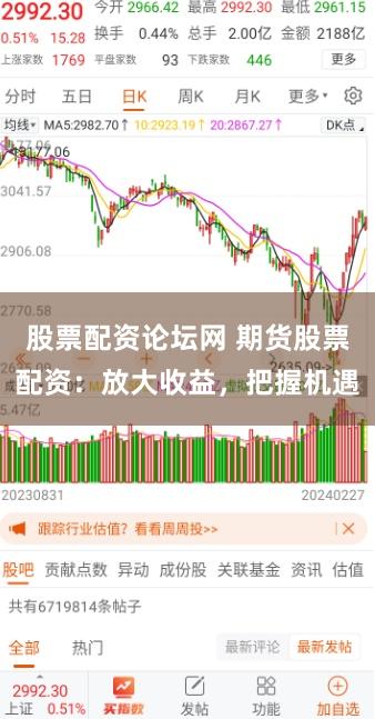 股票配资论坛网 期货股票配资：放大收益，把握机遇
