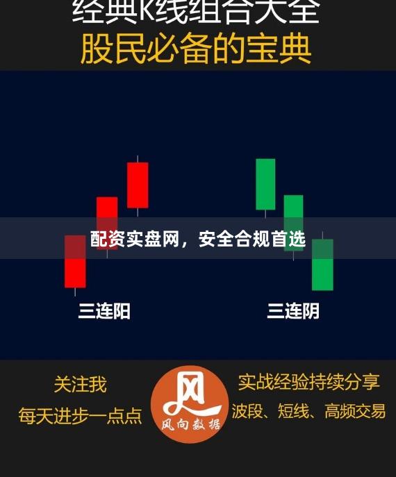 配资实盘网，安全合规首选