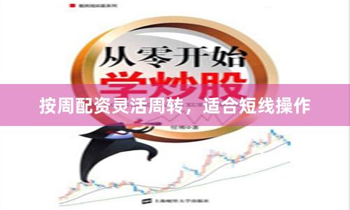 按周配资灵活周转，适合短线操作