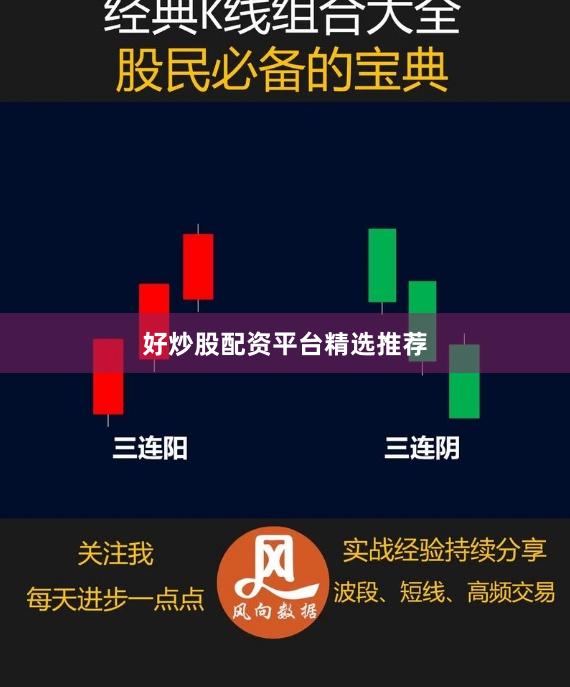 好炒股配资平台精选推荐