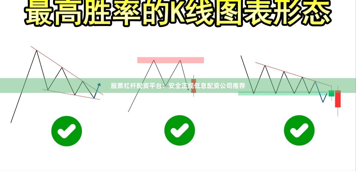 股票杠杆配资平台：安全正规低息配资公司推荐