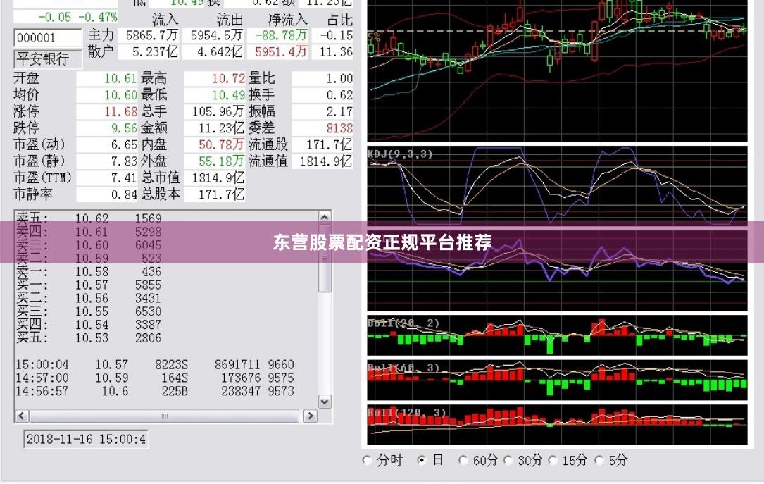 东营股票配资正规平台推荐