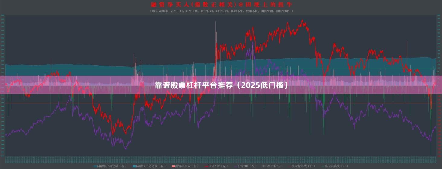靠谱股票杠杆平台推荐（2025低门槛）