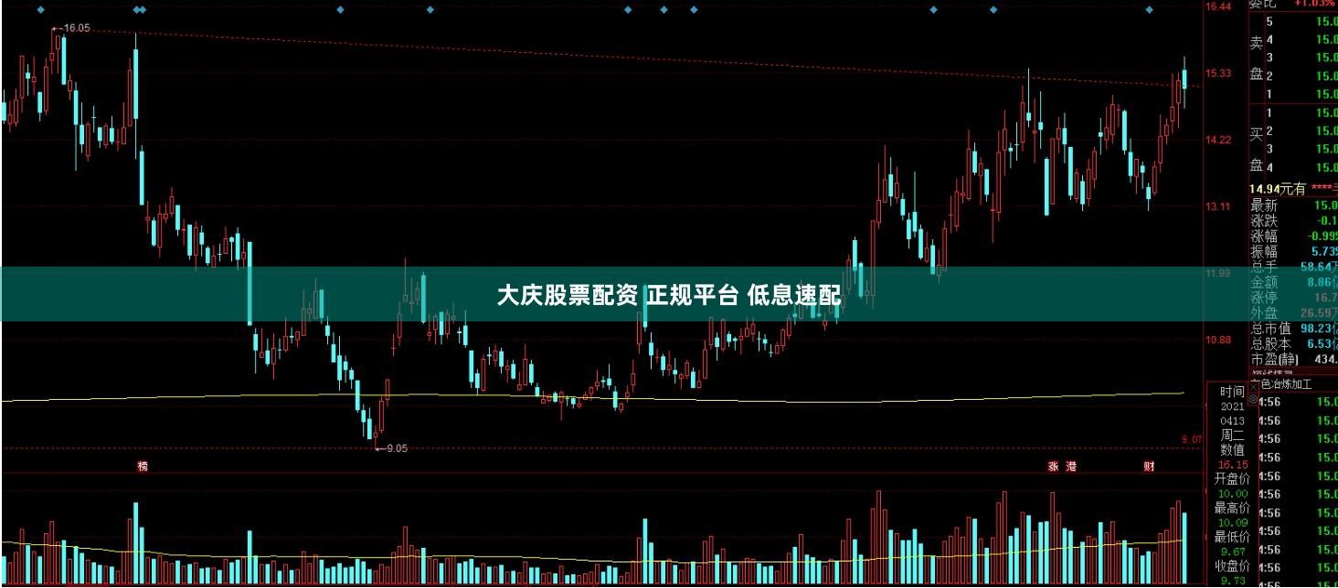 大庆股票配资 正规平台 低息速配
