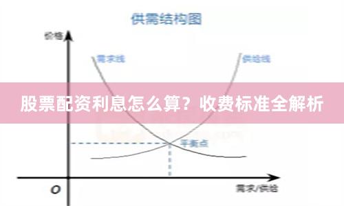 股票配资利息怎么算？收费标准全解析