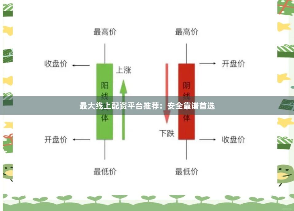 最大线上配资平台推荐：安全靠谱首选