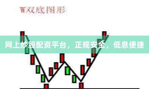 网上炒股配资平台，正规安全，低息便捷